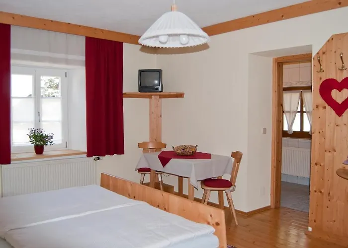 Gasthaus Gossler * Mühlen